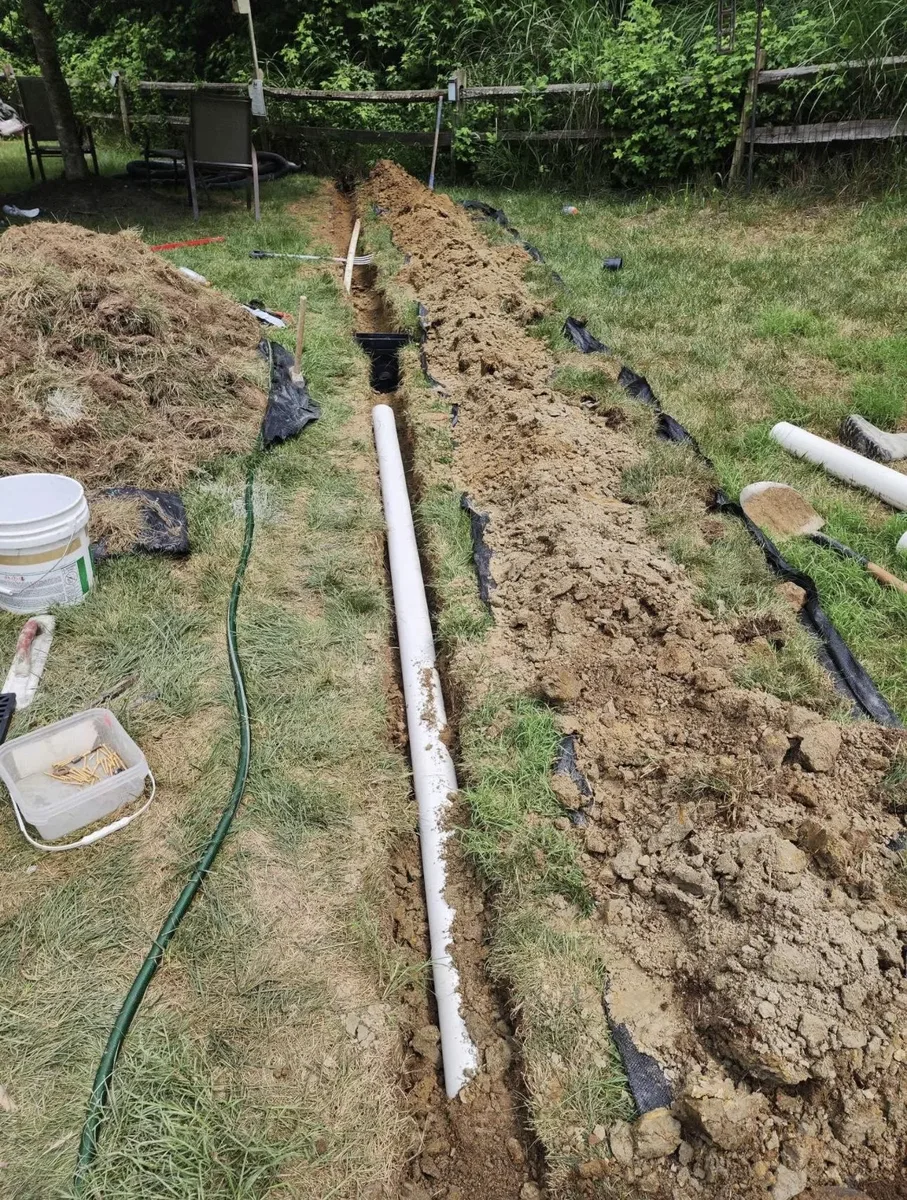 Stormwater Management